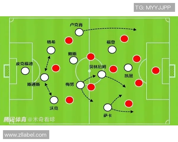 足球对付的智慧与策略探讨如何在比赛中运用战术赢得胜利